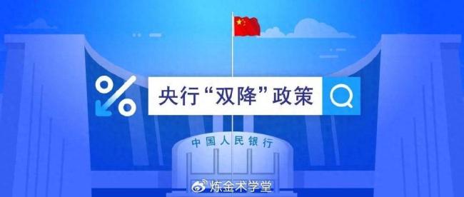 央行降息 普通人該做什么 調(diào)整投資組合應(yīng)對(duì)變化