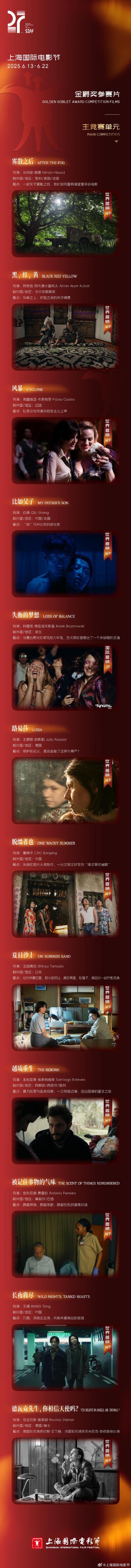 《脫韁者也》入圍上影節(jié)金爵獎