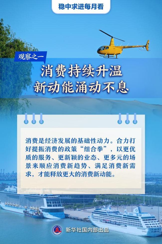 5月全國各地經(jīng)濟社會發(fā)展觀察 高質(zhì)量發(fā)展新圖景繪就