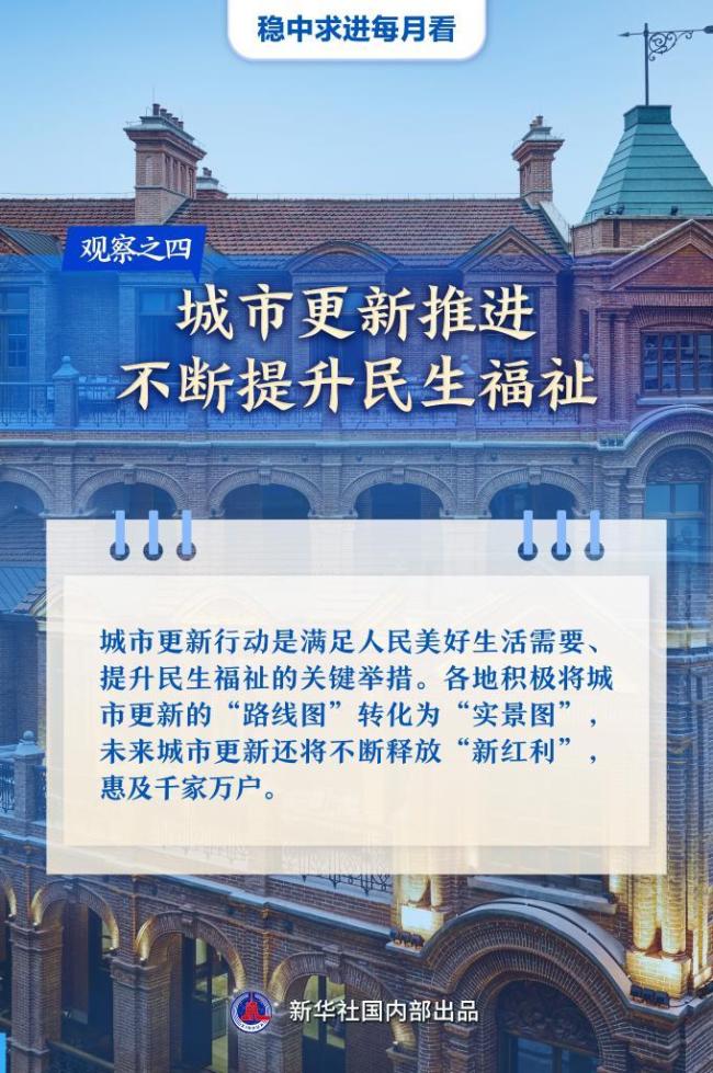 5月全國各地經(jīng)濟社會發(fā)展觀察 高質(zhì)量發(fā)展新圖景繪就