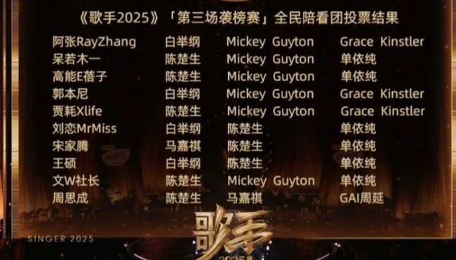 白舉綱 只要有舞臺(tái)就一定會(huì)在 歌手的自我救贖