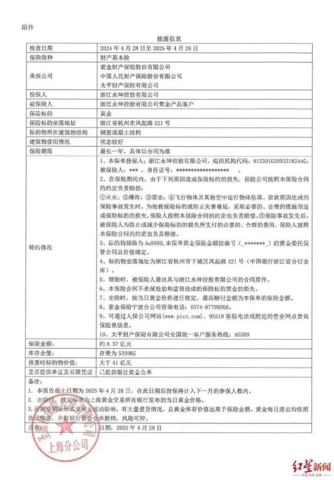 知名黃金機構疑爆雷 有人被套超千萬 黃金托管模式風險凸顯