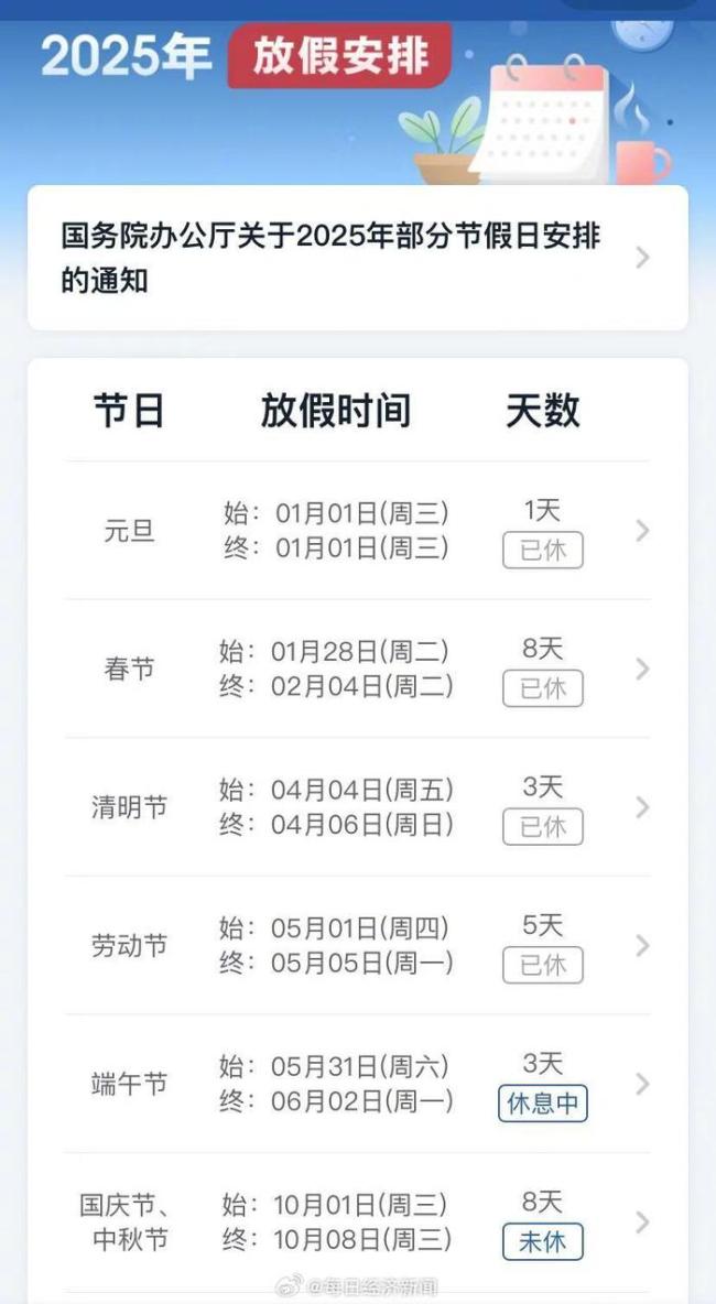 未來四個月都沒有法定節(jié)假日了