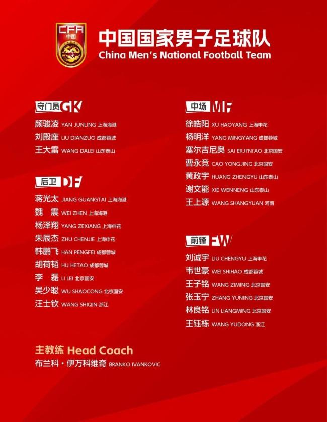 國足備戰(zhàn)世預(yù)賽生死戰(zhàn)