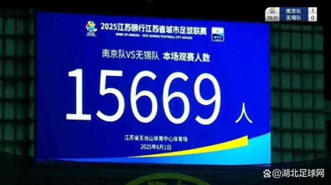 媒體：復制“蘇超”的精彩很難