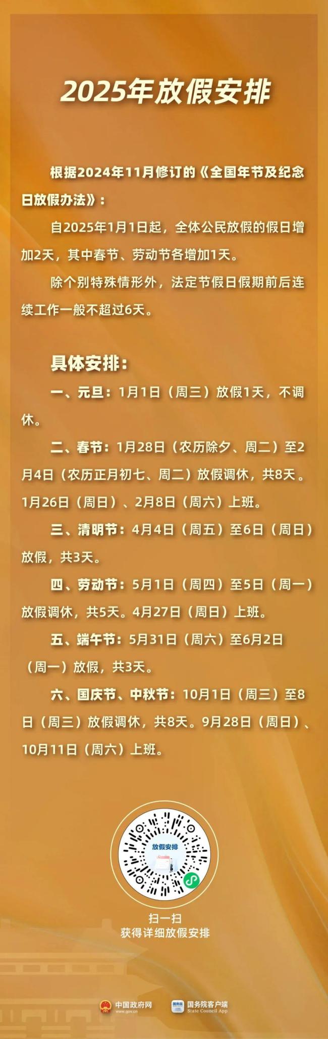 好消息連放8天壞消息4個(gè)月后 下輪假期待國慶中秋