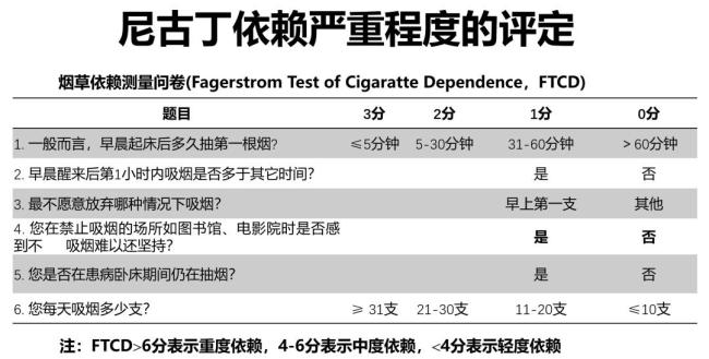 男子同时确诊三种癌症已放弃治疗 吸烟危害巨大