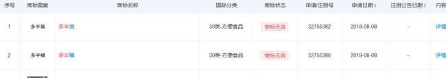 媒體銳評：白象的份量 曹沖也稱不準(zhǔn)了 商標(biāo)擦邊引爭議