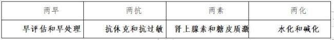 男子騎行被蜂蟄眼睛取出兩根毒針