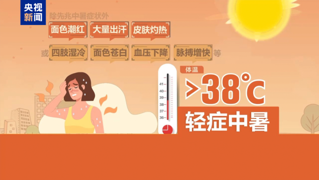 直沖40℃,，高考遇“高烤” 這些提醒必看