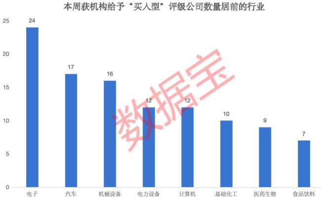 海力风电业绩最高暴增10倍 机构看好未来增长潜力