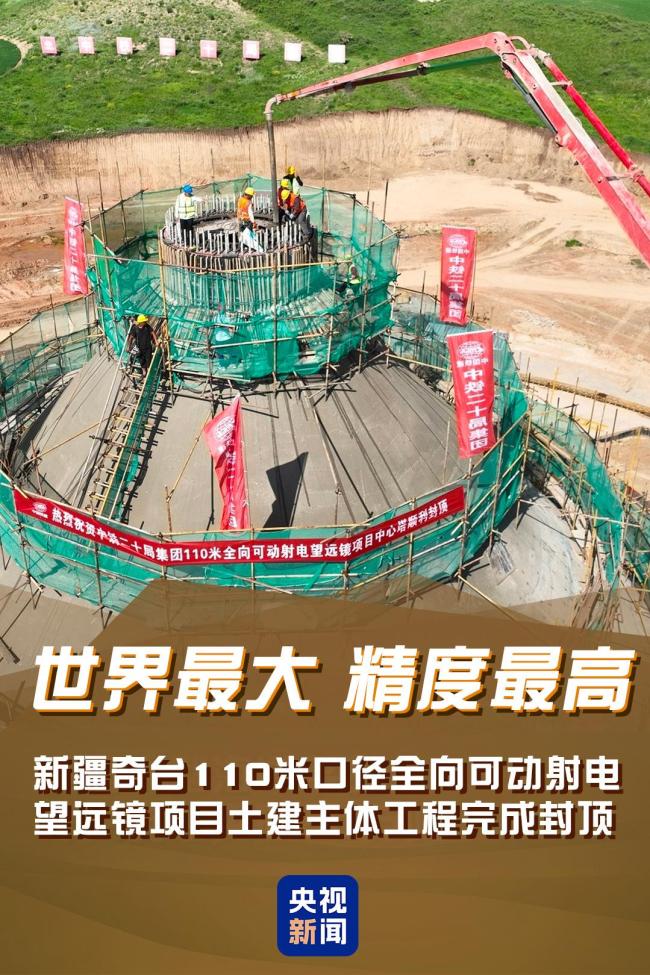 首次、突破、一流！上个周末 大国工程好消息不断