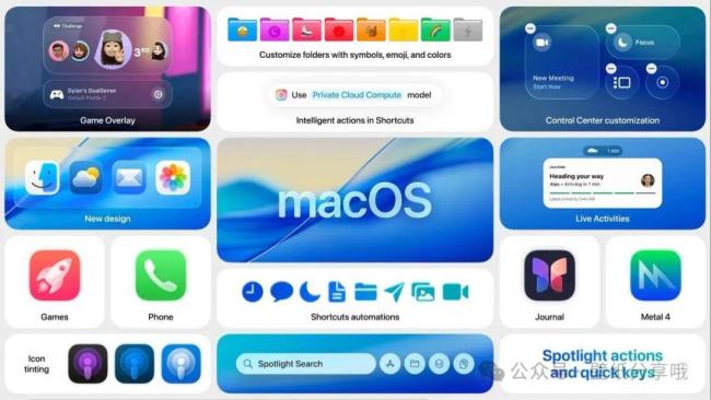 iOS26壁纸 液态玻璃设计革新视觉体验
