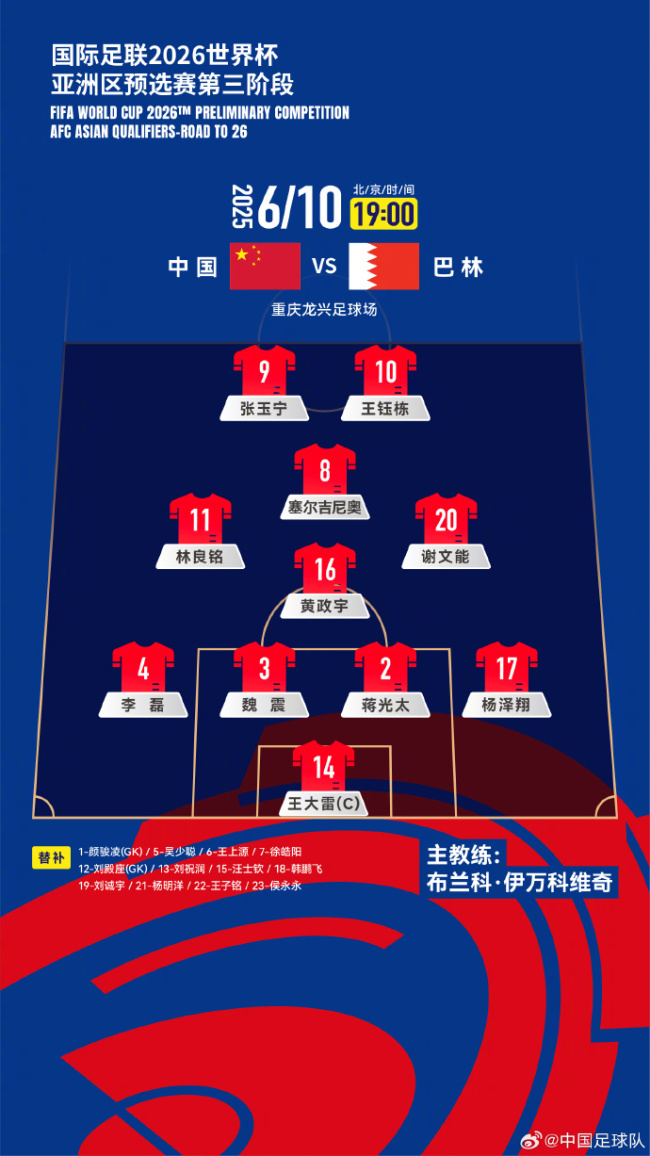 打臉伊萬？國(guó)足擊敗“難兄難弟”巴林隊(duì),，贏下不痛不癢的榮譽(yù)之戰(zhàn) 戰(zhàn)術(shù)終調(diào)整