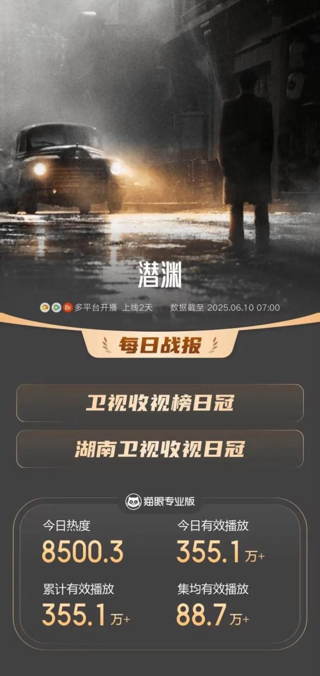 《潜渊》首播拿下卫视收视第一 黄晓明演绎失忆特工