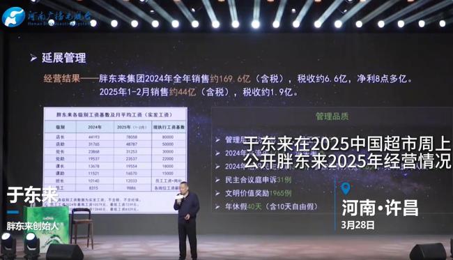 胖東來(lái)今年凈利潤(rùn)預(yù)估為15億元 員工福利大幅提升