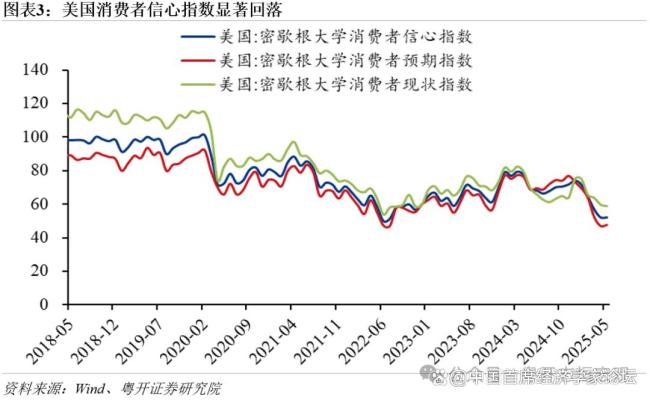 特朗普对关税的执念背后有何逻辑 中美博弈的多重考量