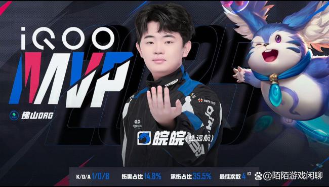 佛山DRG零封北京WB，很多的网友都认为，DRG是运气的问题！