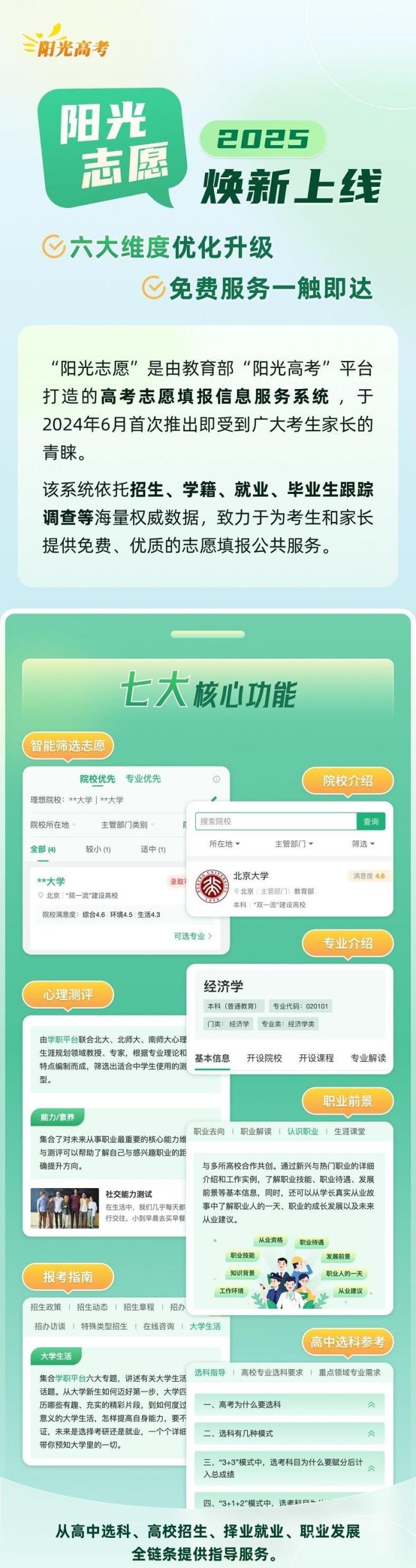 @高考生 官方帮你报志愿 解锁适合你的大学和专业
