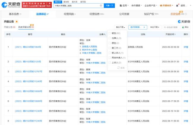 警方調查羅帥宇事件 醫(yī)療腐敗疑云待解