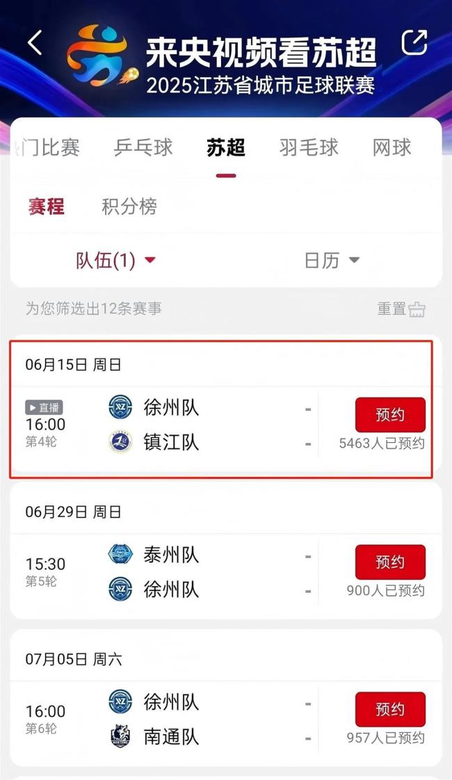 徐州主场上座人数打破苏超纪录 门票5元引发观赛热潮