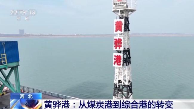 傳統(tǒng)港→智慧綠色港 河北如何打造世界級(jí)港口群,？