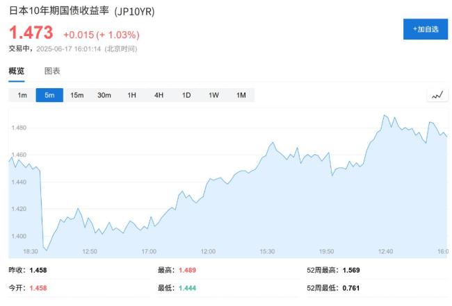 黃金成今年市場(chǎng)唯一信任的避風(fēng)港 無(wú)政府包袱的純粹避險(xiǎn)
