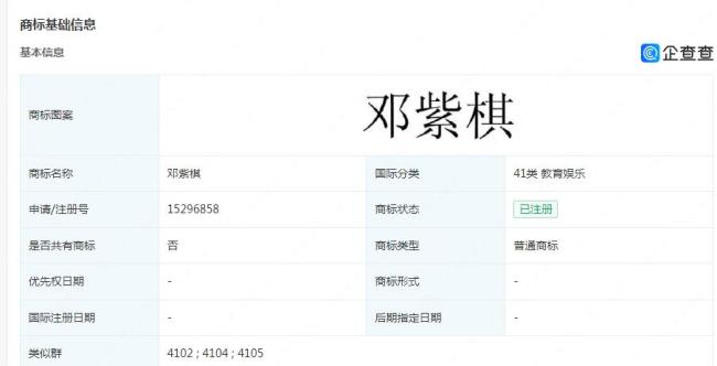 邓紫棋追讨蜂鸟音乐合法版税 版权纠纷持续六年