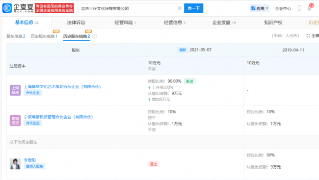 前“老板”曾是李雪琴好友和室友 财务争议曝光