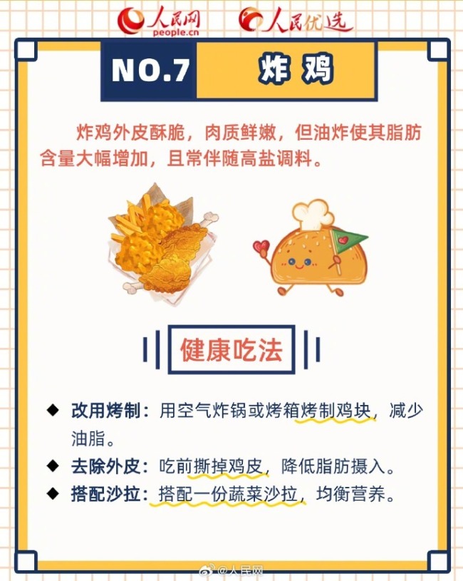 这些垃圾食品吃对了也能很健康！建议每周喝奶茶不超过2杯
