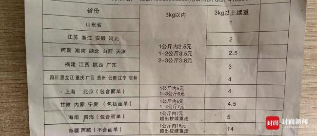 “仅退款”引发商家极端要求 消费者需损毁商品才退款