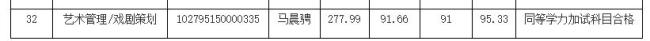 黄晓明考博落榜 明年再战