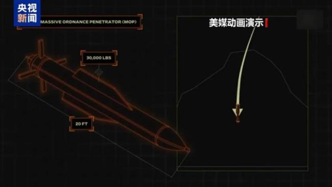 美國(guó)轟炸伊朗為何用上巨型鉆地炸彈 打擊深層核設(shè)施