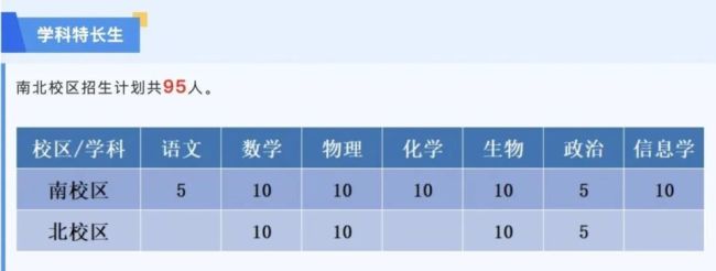 中考分流要取消了,？小學(xué)的家長更要摸清背后的真相