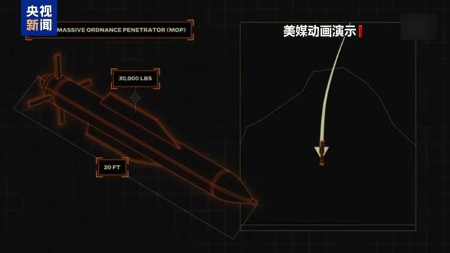 細節披露！6枚鑽地炸彈、30枚“戰斧”導彈