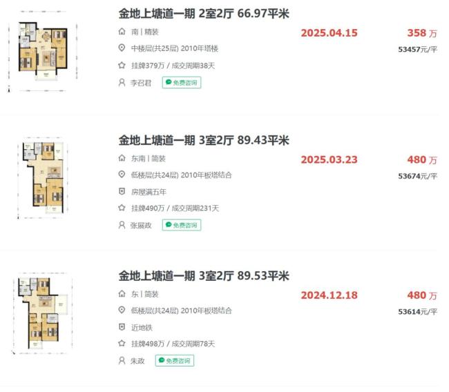 搶地后,，新房卻懸了 房企激進(jìn)擴(kuò)張埋隱患