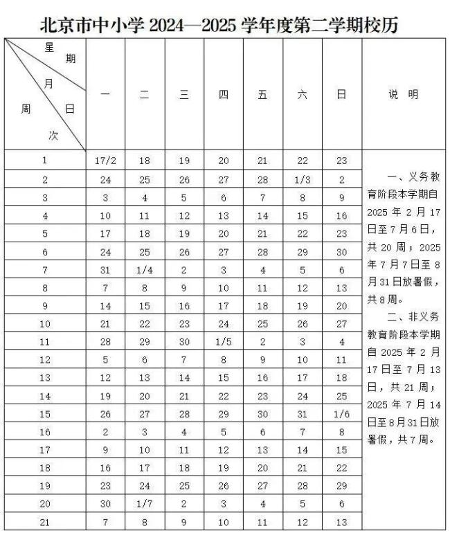北京大中小學(xué)暑假時(shí)間公布
