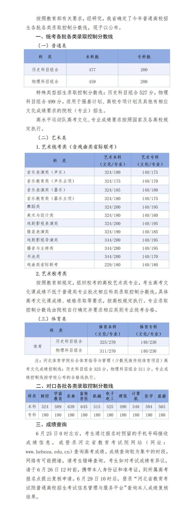 福建高考分?jǐn)?shù)線公布 各類錄取控制線出爐