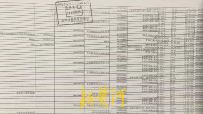 国企回应员工帮亲属承揽工程 郎舅关系牵涉利益输送疑云