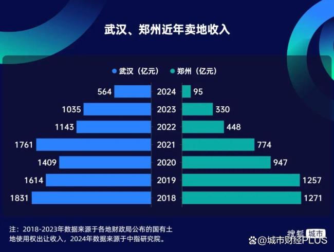 超大城市,，拼命搶人了 落戶門檻大降