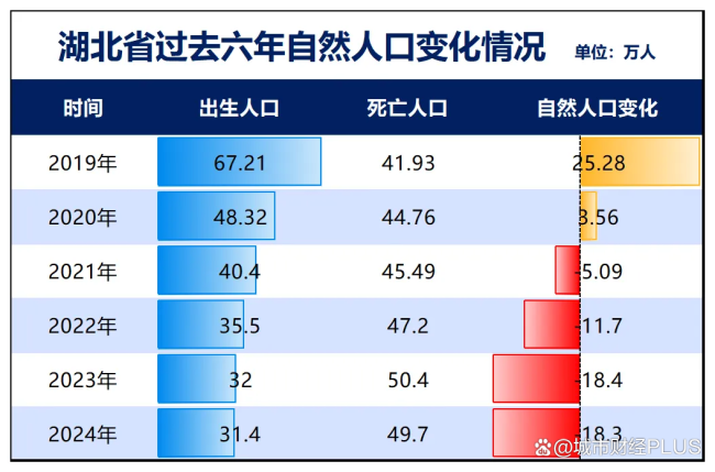 超大城市,，拼命搶人了 落戶門檻大降