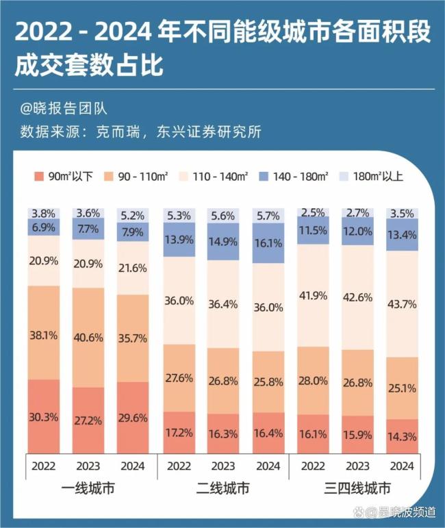影响下半年经济走势的五大变量 指路明灯揭晓