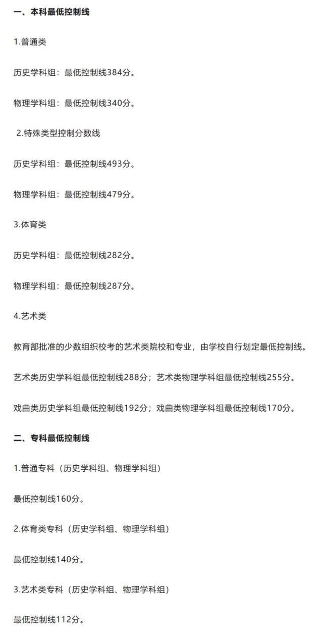 各地高考分数线：2025全国各地高考分数线汇总