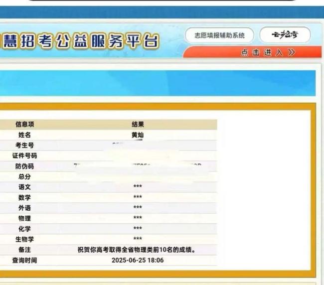 高考成績也有隱藏款 學(xué)霸心得揭曉
