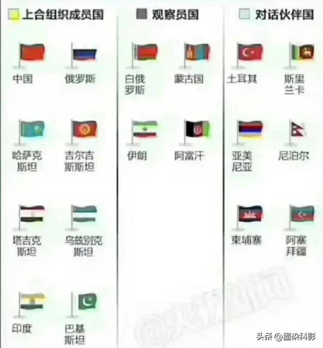 中俄如何看待伊朗目前的形勢,？