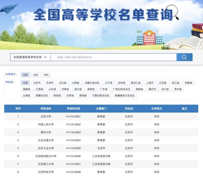 3167所！教育部发布最新全国高校名单