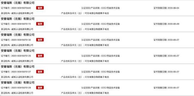 充電寶風波背后原因 安全標準升級