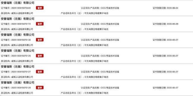 充电宝召回：不合格产品禁上飞机