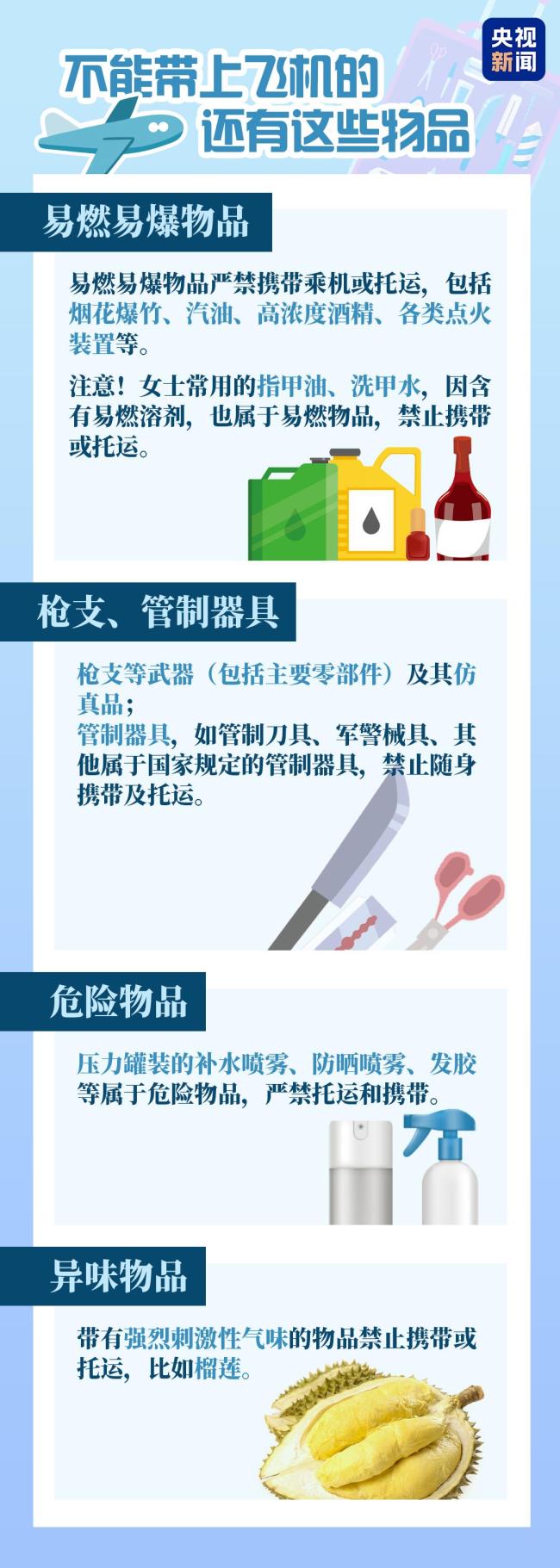 无3C标识的充电宝禁登机！还有哪些物品不能带？