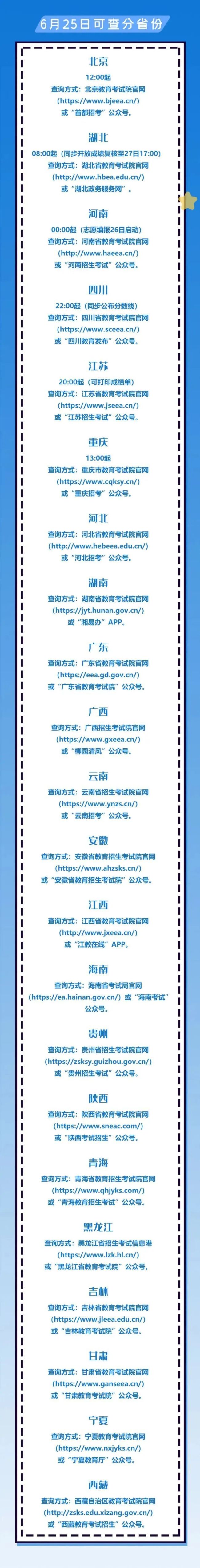 高考查分四大陷阱如何识别防范？警方提示